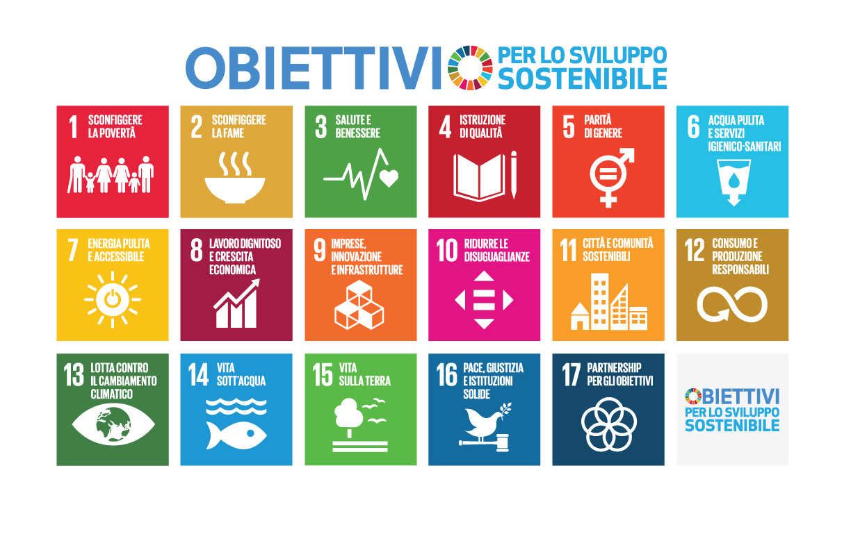 Obiettivi sviluppo sostenibile 2030